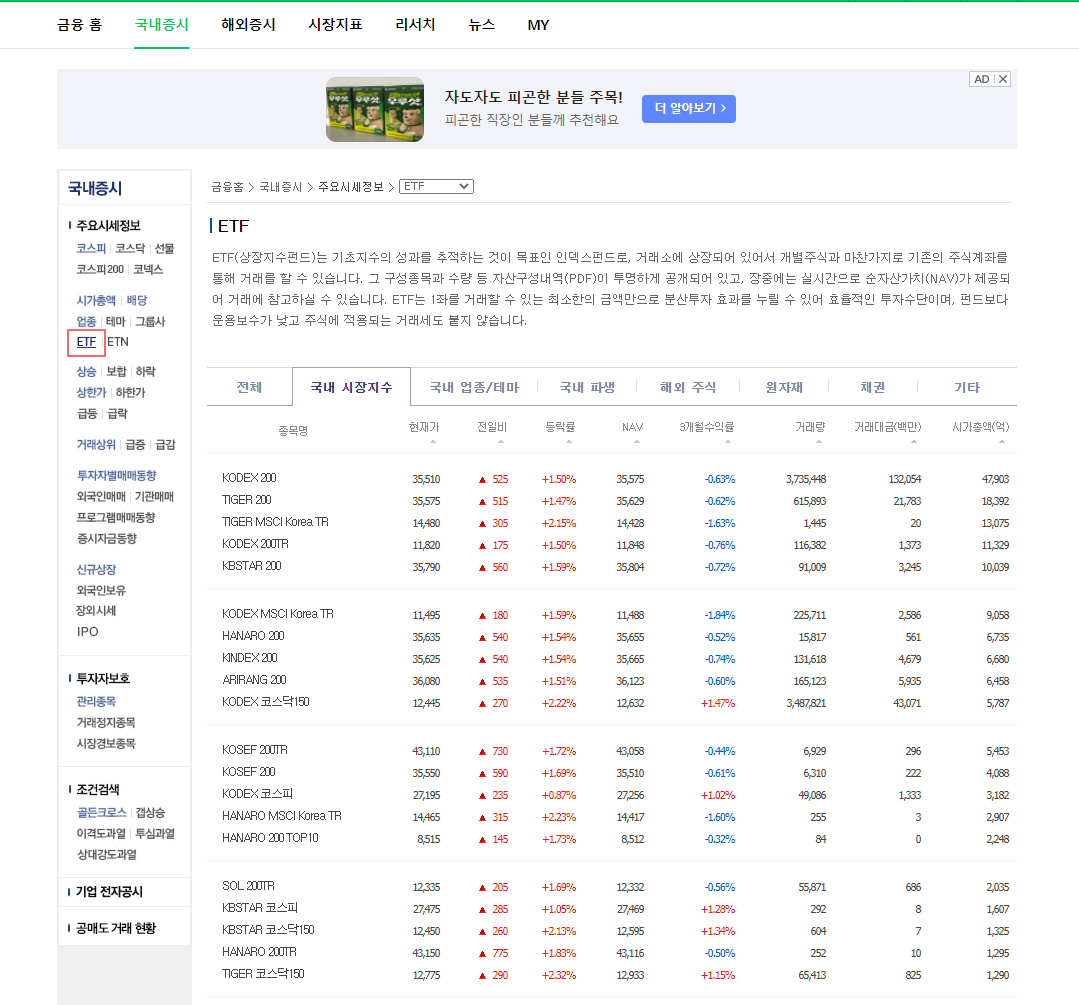 배당etf검색
