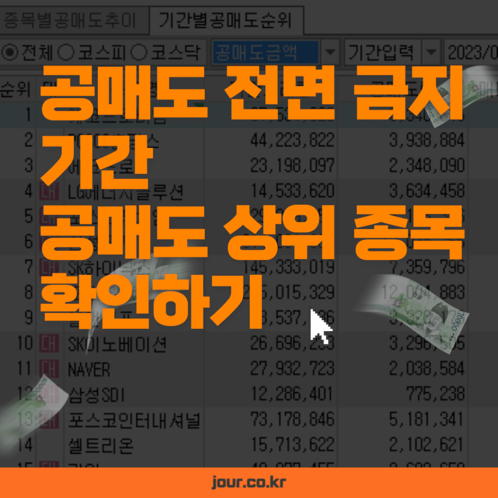 공매도 상위 종목 확인